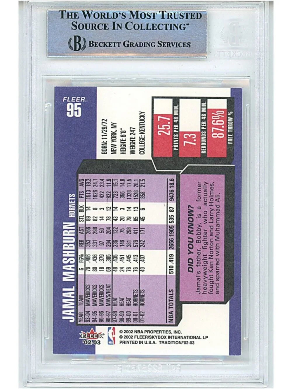 Jamal Mashburn Signed 2002-03 Fleer Basketball Card Hornets Beckett Autograph